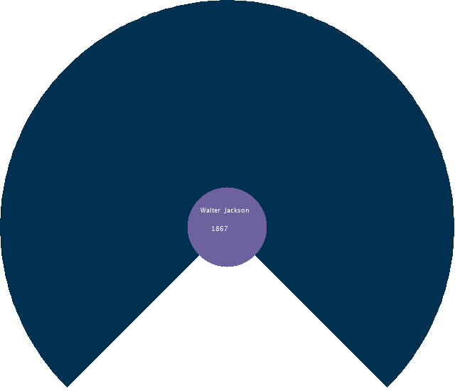 Johann Martin Landenberger Circle Diagram